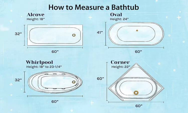 How to Measure a Bathtub and What Dimensions Are Needed
