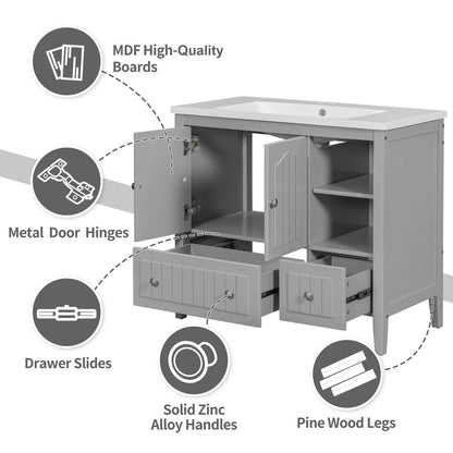 36 Inch Grey Bathroom Vanity Cabinet Cabinet Only Material Description