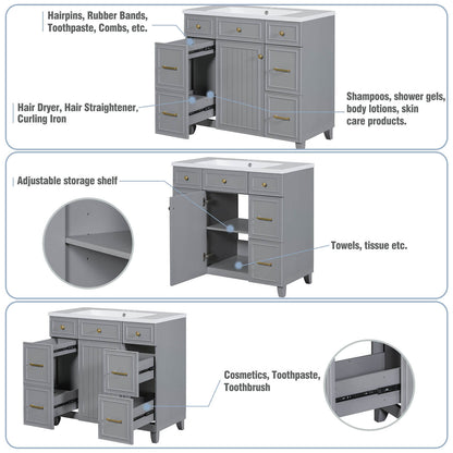 36 inch Grey Bathroom Vanity with Integrated Resin Sink_ Drawer Detail Display