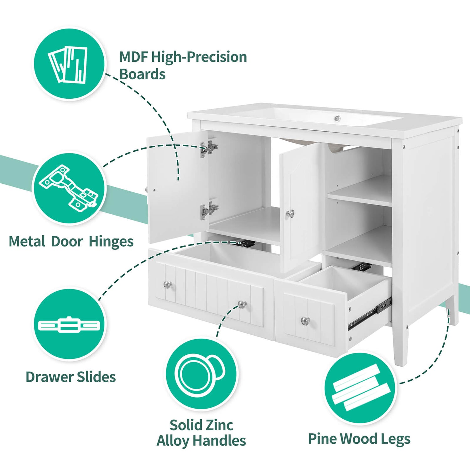 36 inch white bathroom vanity cabinet details only