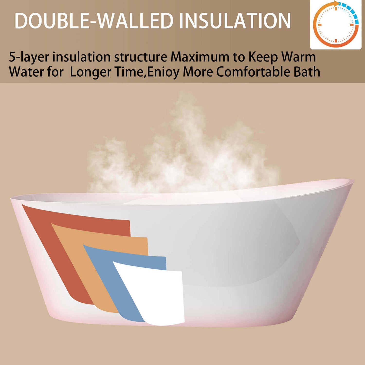 5 layer construction enhances insulation in 59 inch acrylic single slipper bathtub with pop up drain