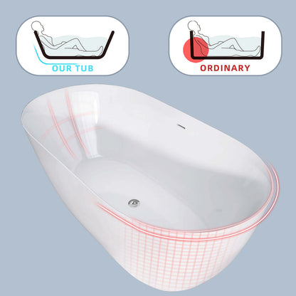 55 inch Adjustable Feet Acrylic Freestanding Soaking Tub Back Detail