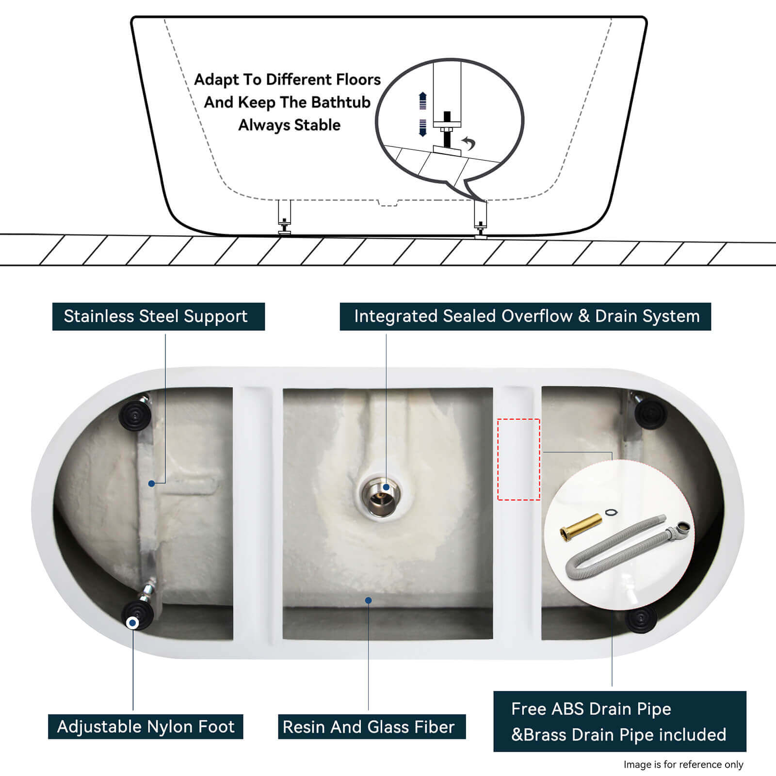 59 inch Small Size Acrylic Soaking Tub Bottom Detail