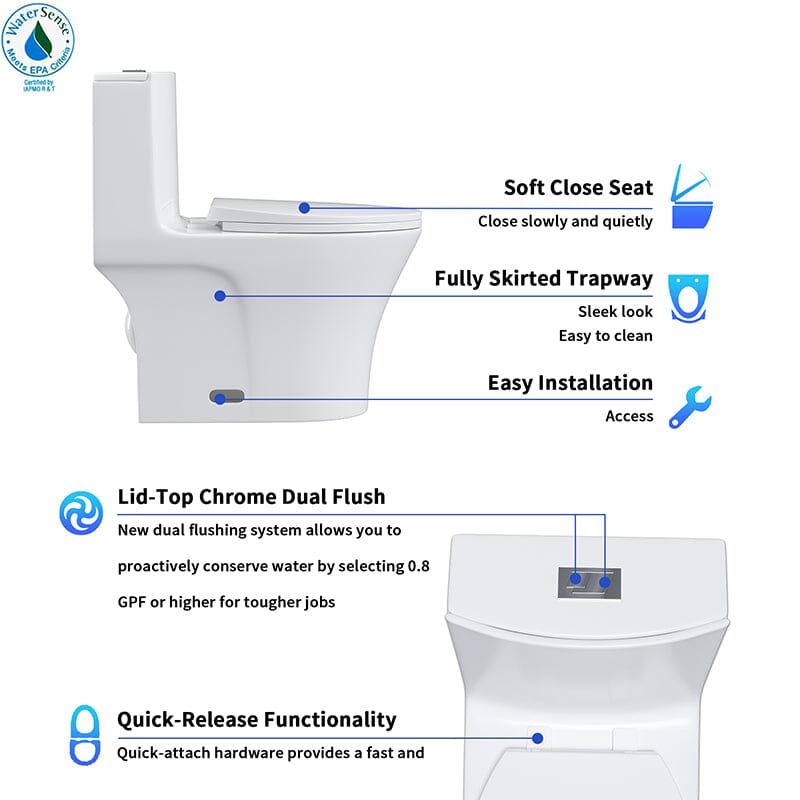 Giving Tree One-Piece Toilet 1.1GPF/1.6 GPF Siphon Jet Dual Flushing with Toilet Seat