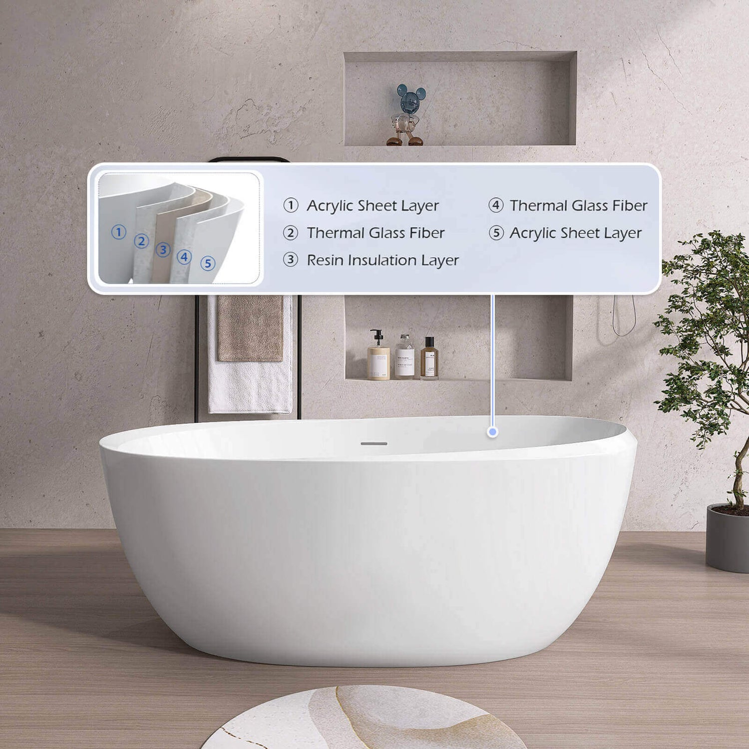 Acrylic bathtub multi-layer structure