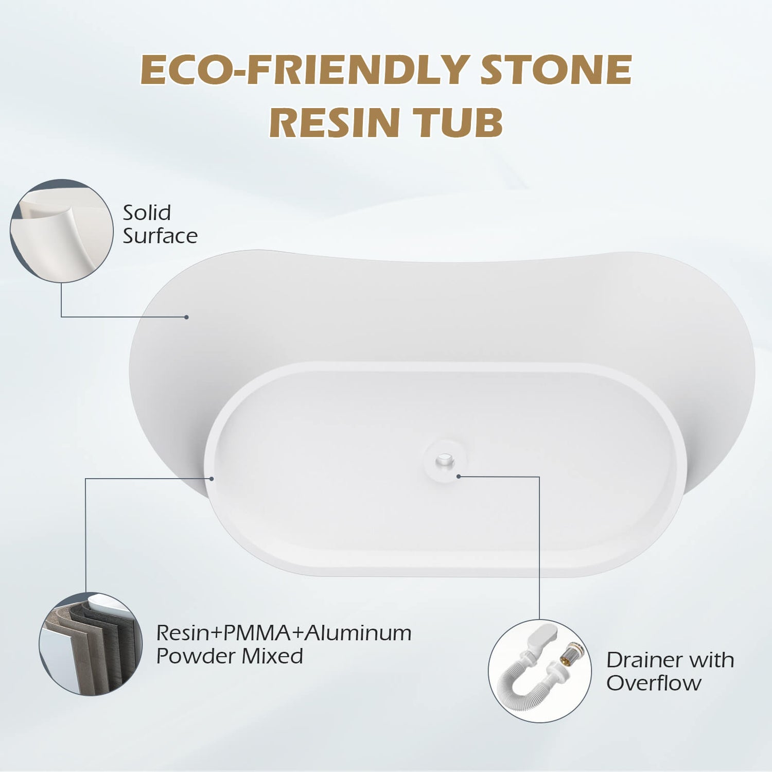 Detailed description of each part of G8 8832W69 bathtub