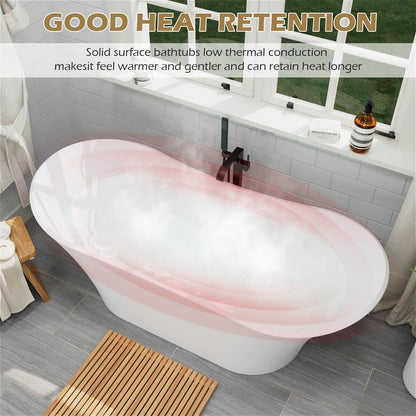 G8 8832W69 Bathtub Insulation Effect Description