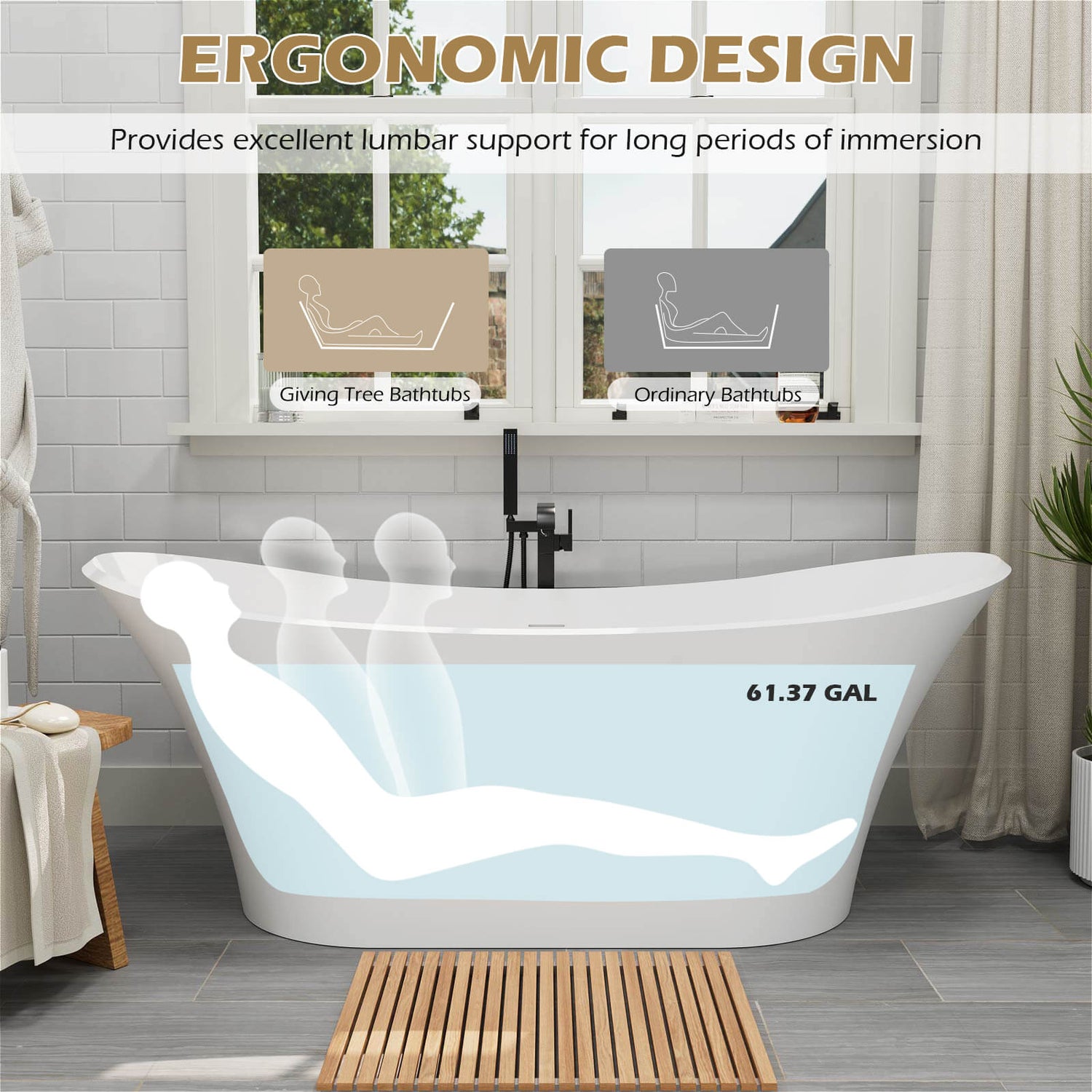 G8 8832W69 Ergonomic Soak Display