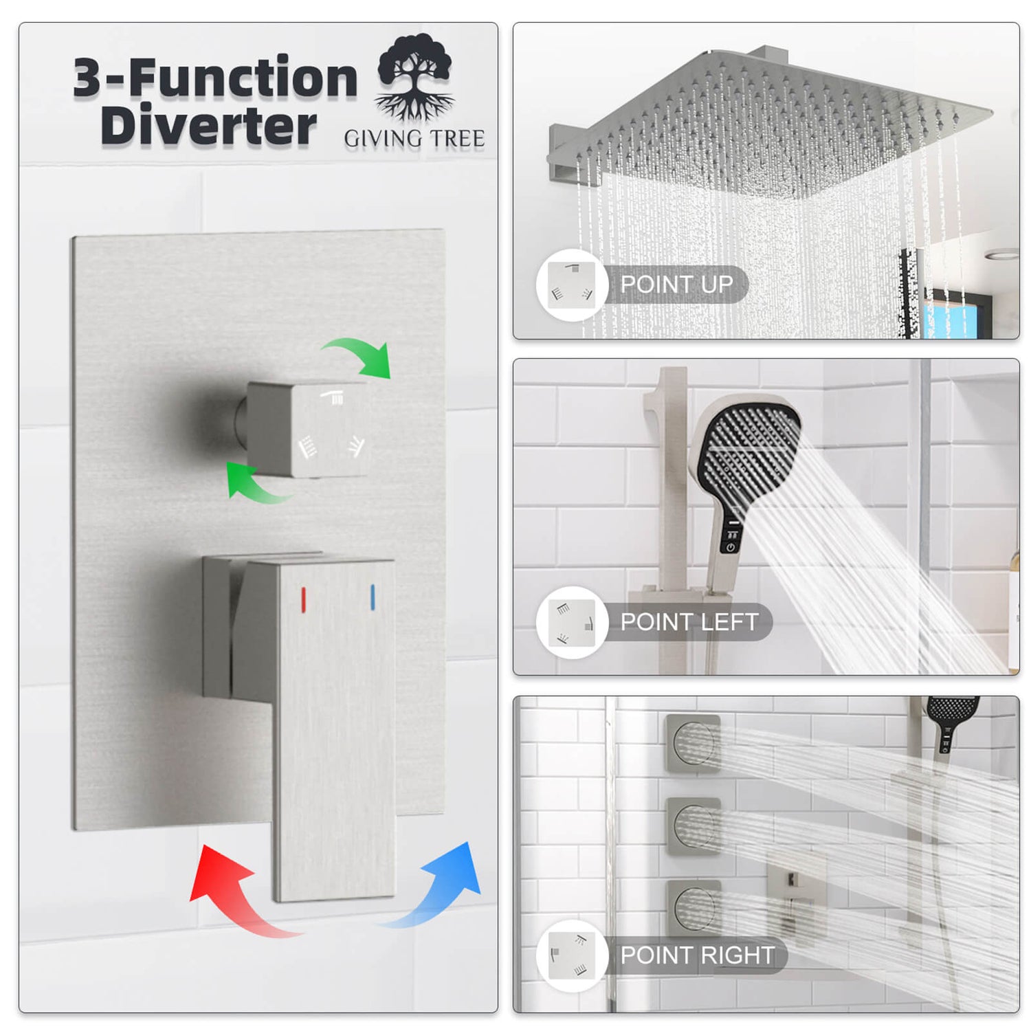 Instructions for switching on and off the 3 in 1 shower system with integrated hand shower_ rain shower and body shower