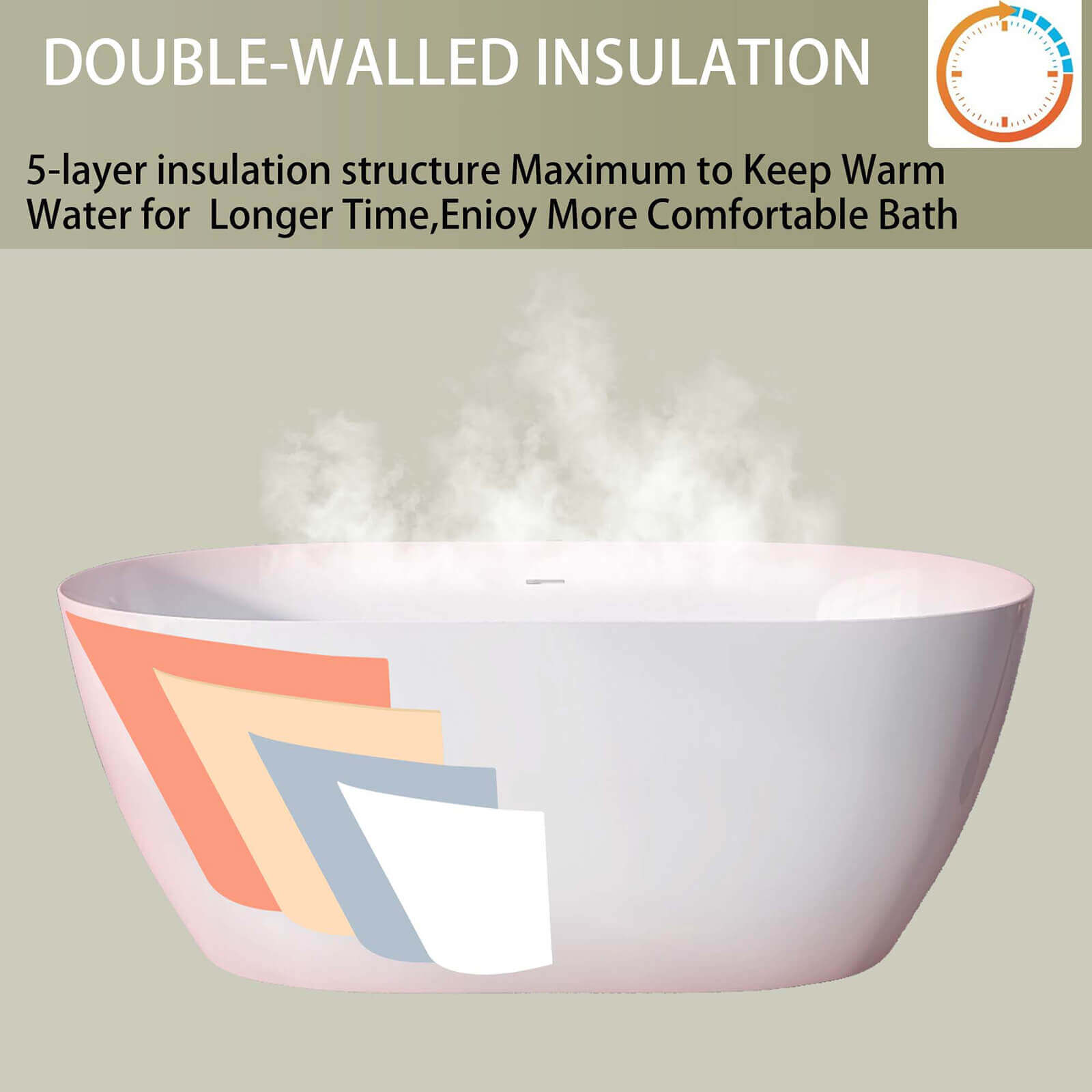 Insulation Instructions for a 51 Inch Acrylic Freestanding Soaking Tub