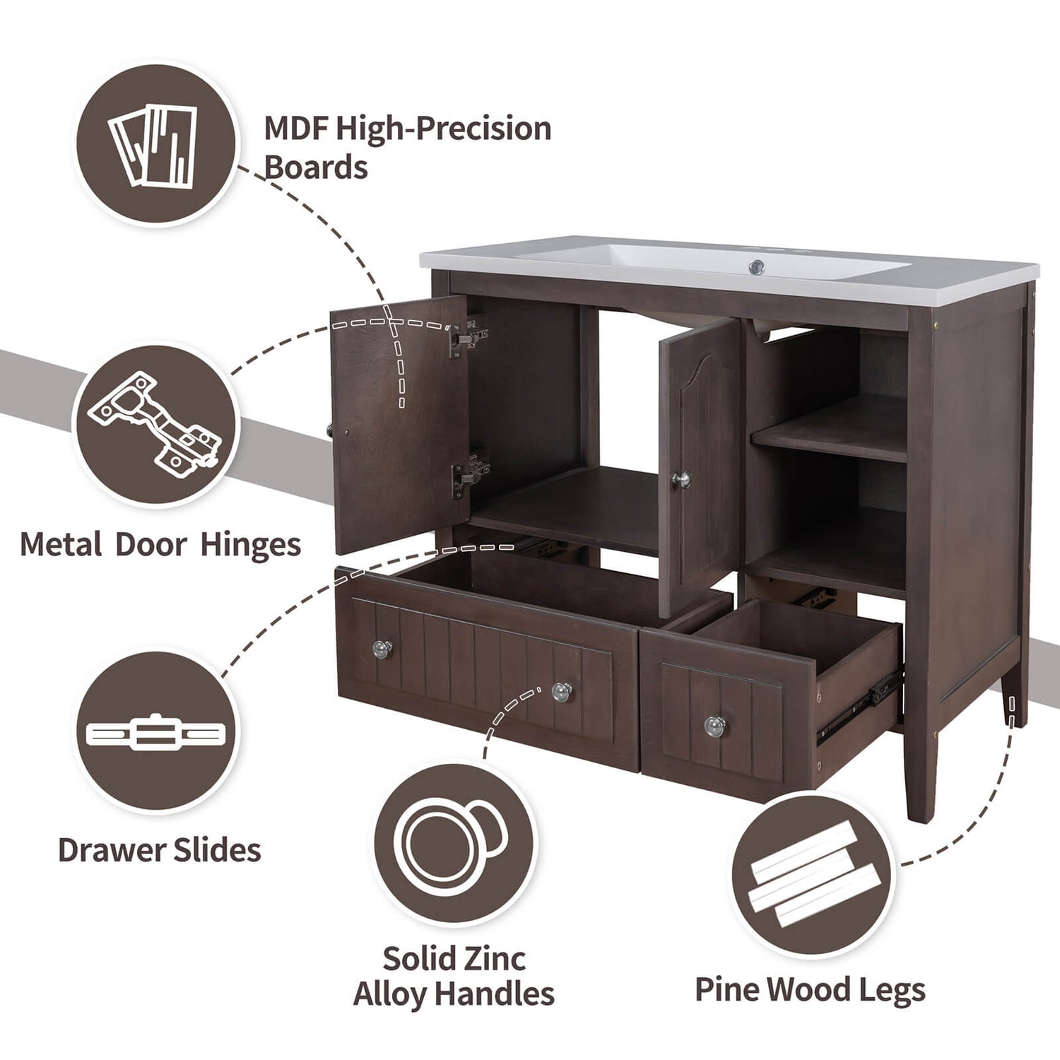 Material Description of 36 Inch Brown Bathroom Vanity Cabinet Only