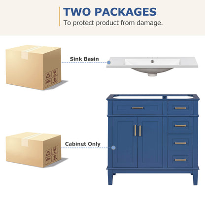 Package Diagram for 36 Inch Navy Solid Wood Bathroom Vanity with Resin Sink