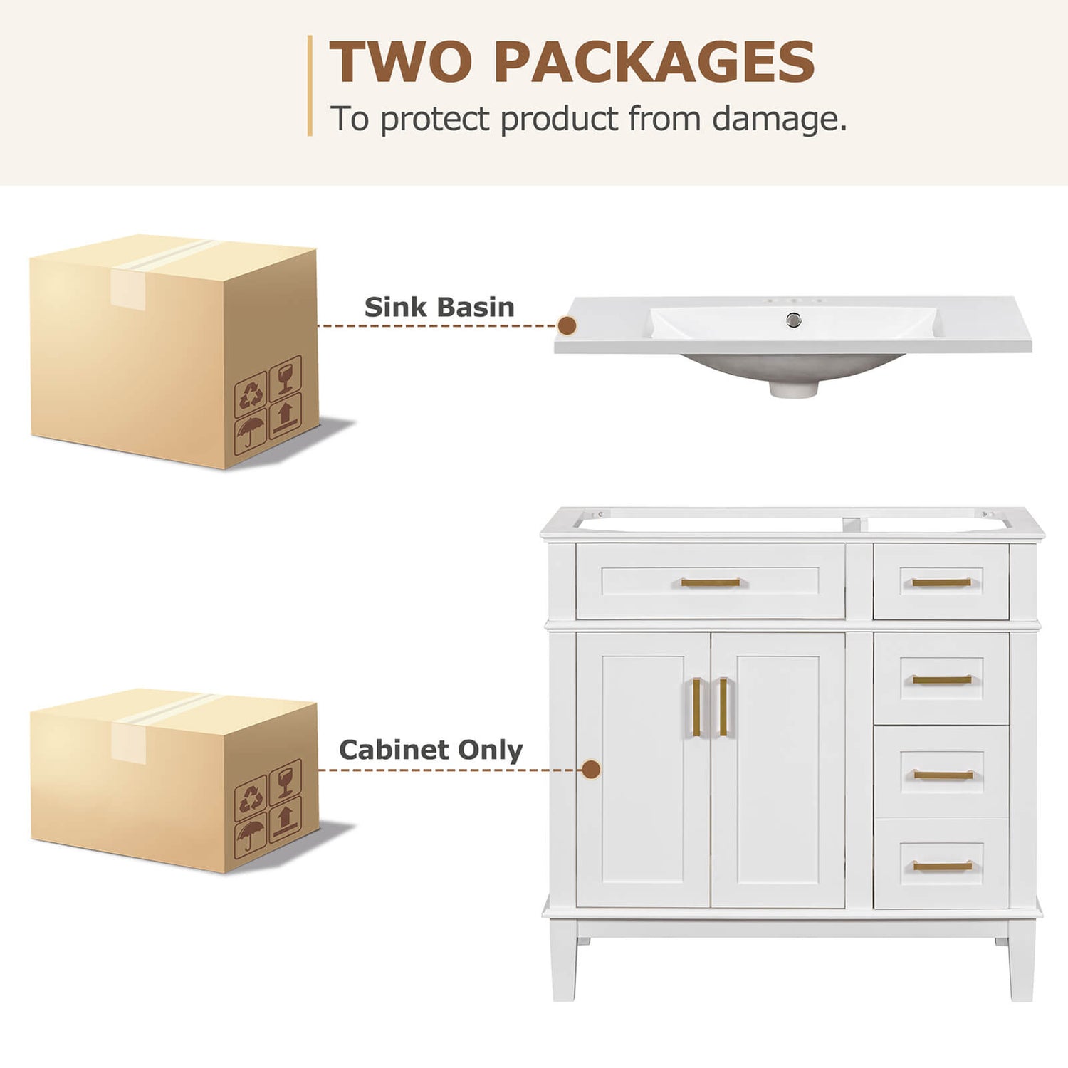 Package Diagram for 36 Inch White Solid Wood Bathroom Vanity with Resin Sink