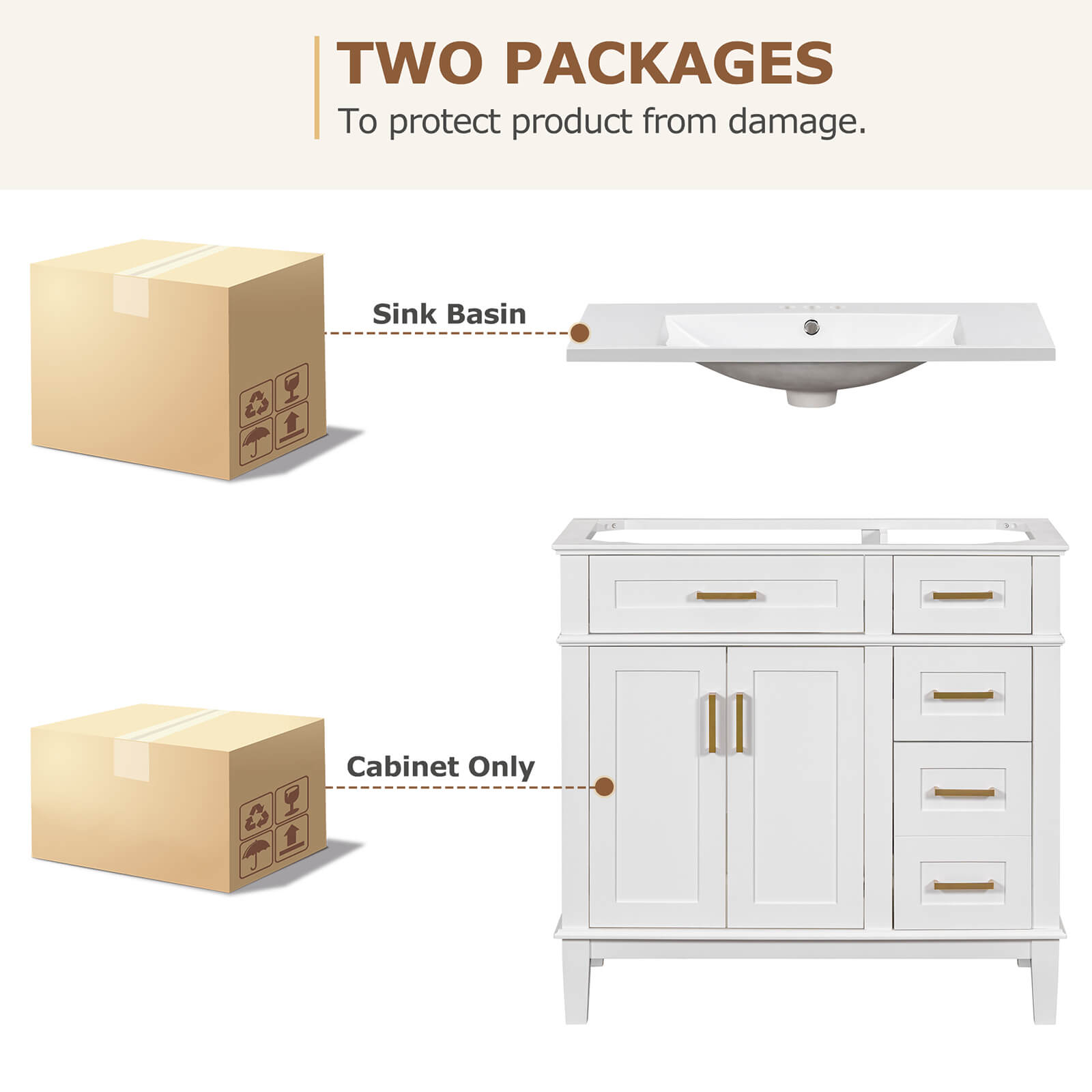 Package Diagram for 36 Inch White Solid Wood Bathroom Vanity with Resin Sink