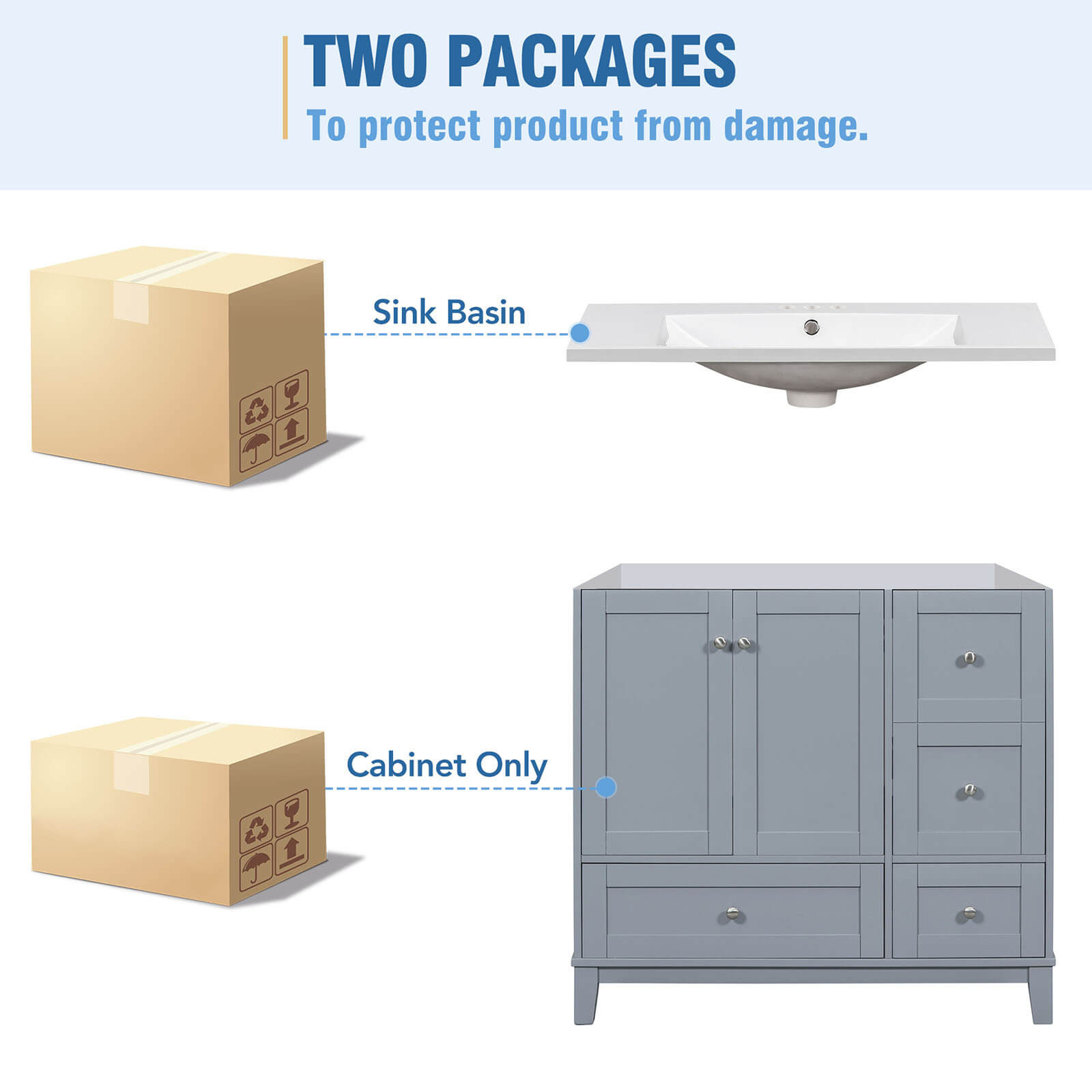 Package for 36 inch Grey Bathroom Vanity with Integrated USB Charging