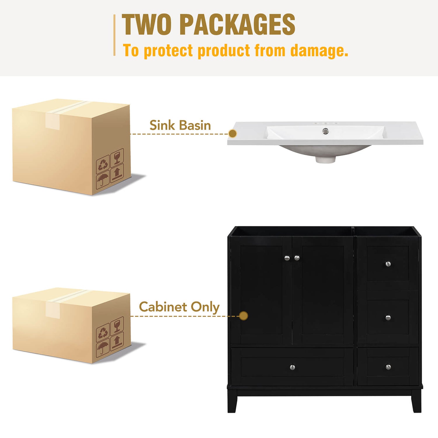 Packaged Package for 36 inch Black Bathroom Vanity with Integrated USB Charging