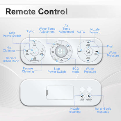 Remote control for smart bidet with elderly and children modes