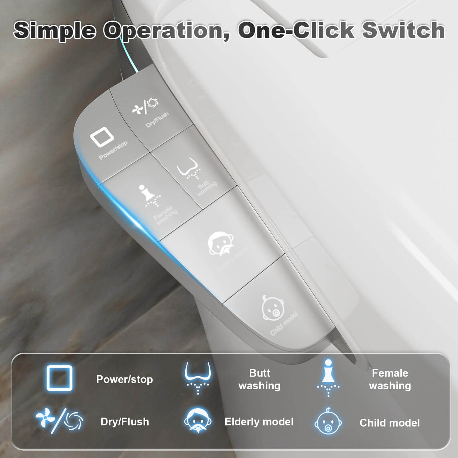 Simple operation control panel