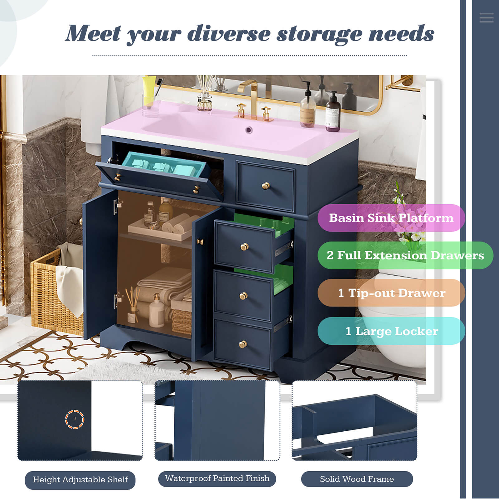 Storage Description for 36 Inch Blue Bathroom Vanity with Right Drawer