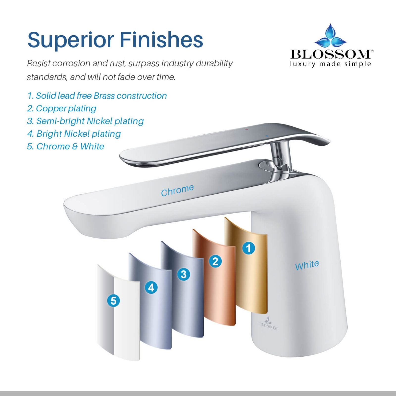 Superior Finishes