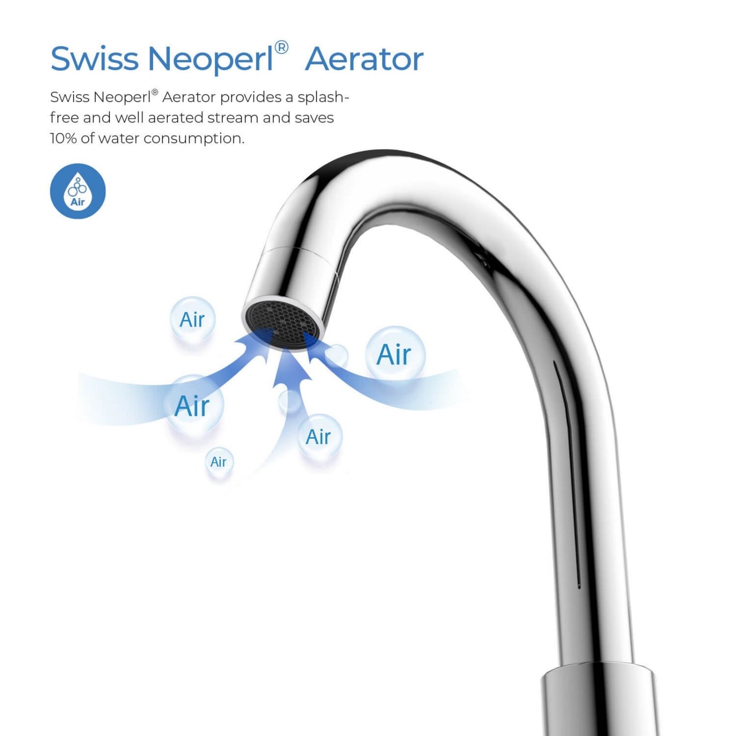 Swiss Neoperl Aerator Chrome