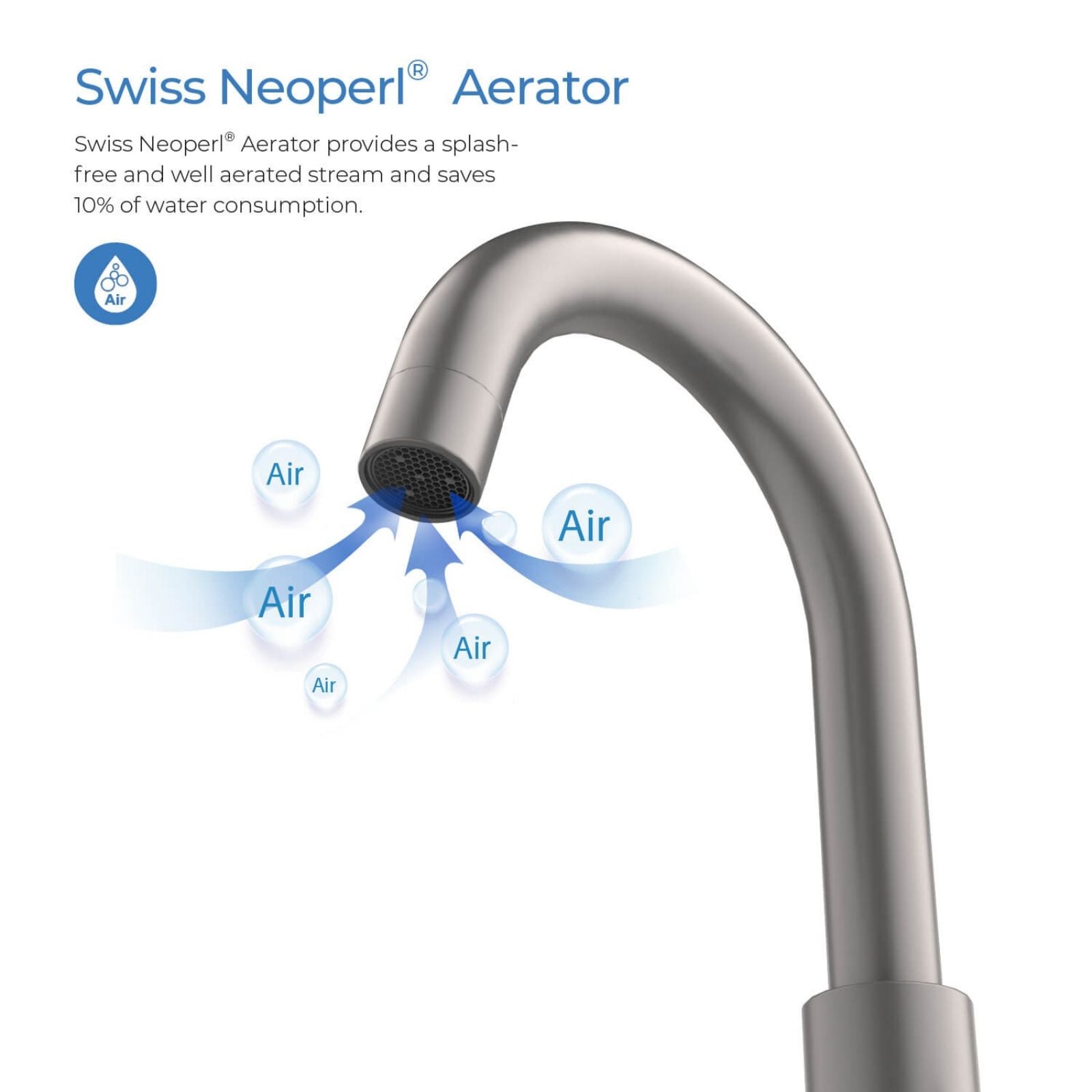 Swiss Neoperl Aerator Chrome