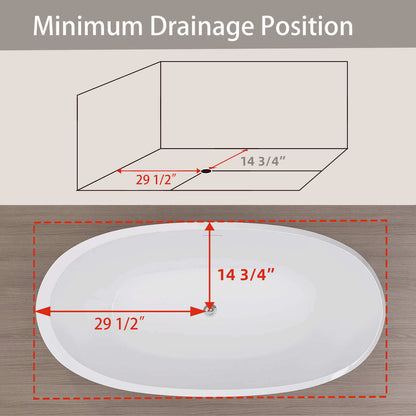 The location of the water outlet of the 59 inch oval white thick edged acrylic bathtub