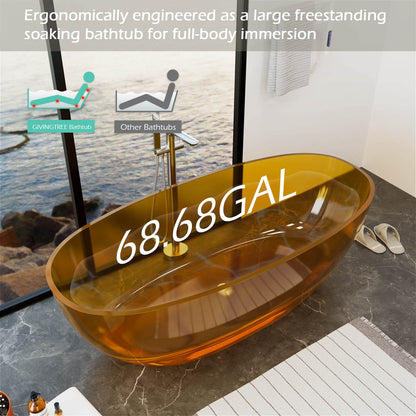 Water Capacity Instructions for 65 Inch Orange Clear Freestanding Tub