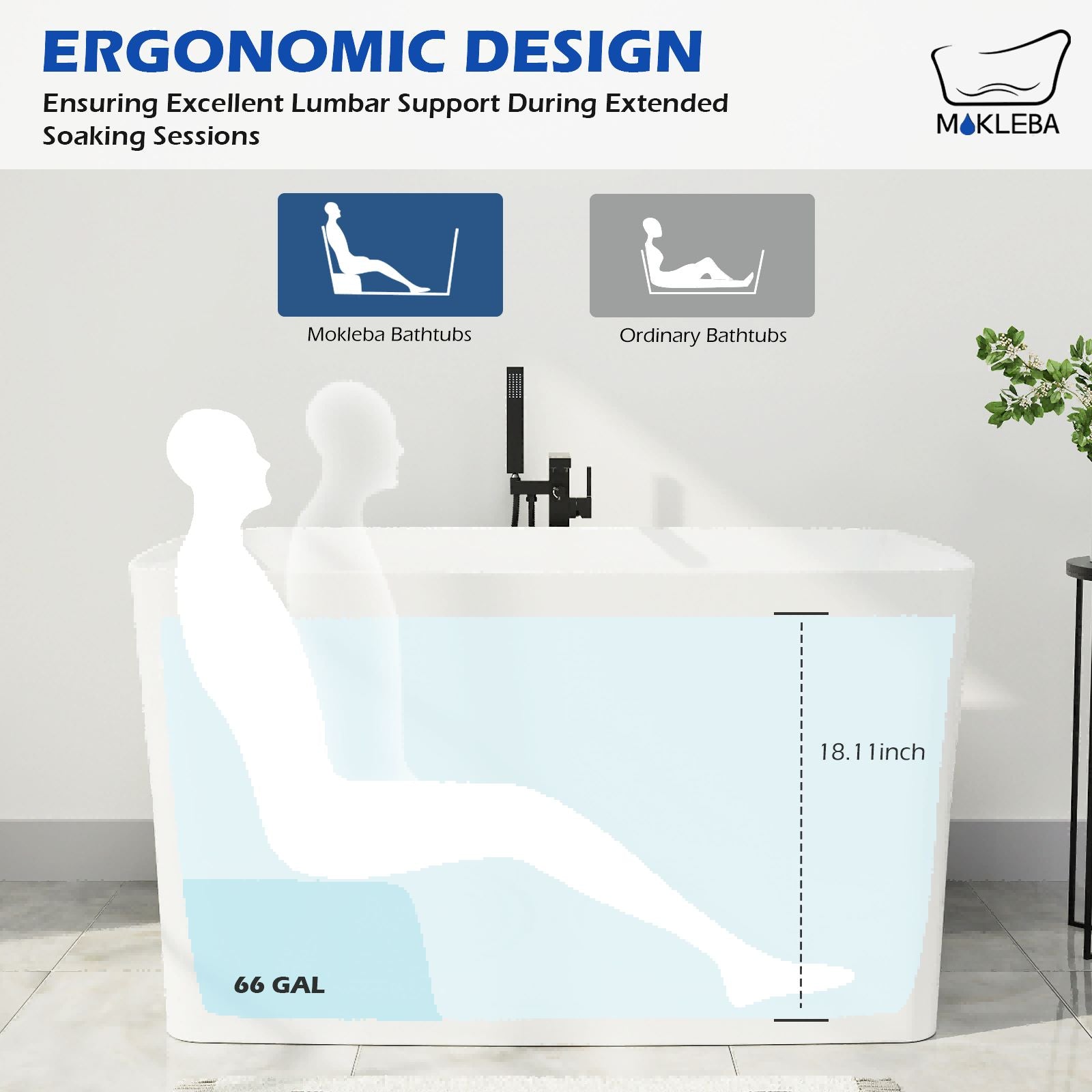 Mokleba 47&quot; Acrylic Freestanding Japanese Soaking Bathtub with Built-in Seat Glossy White