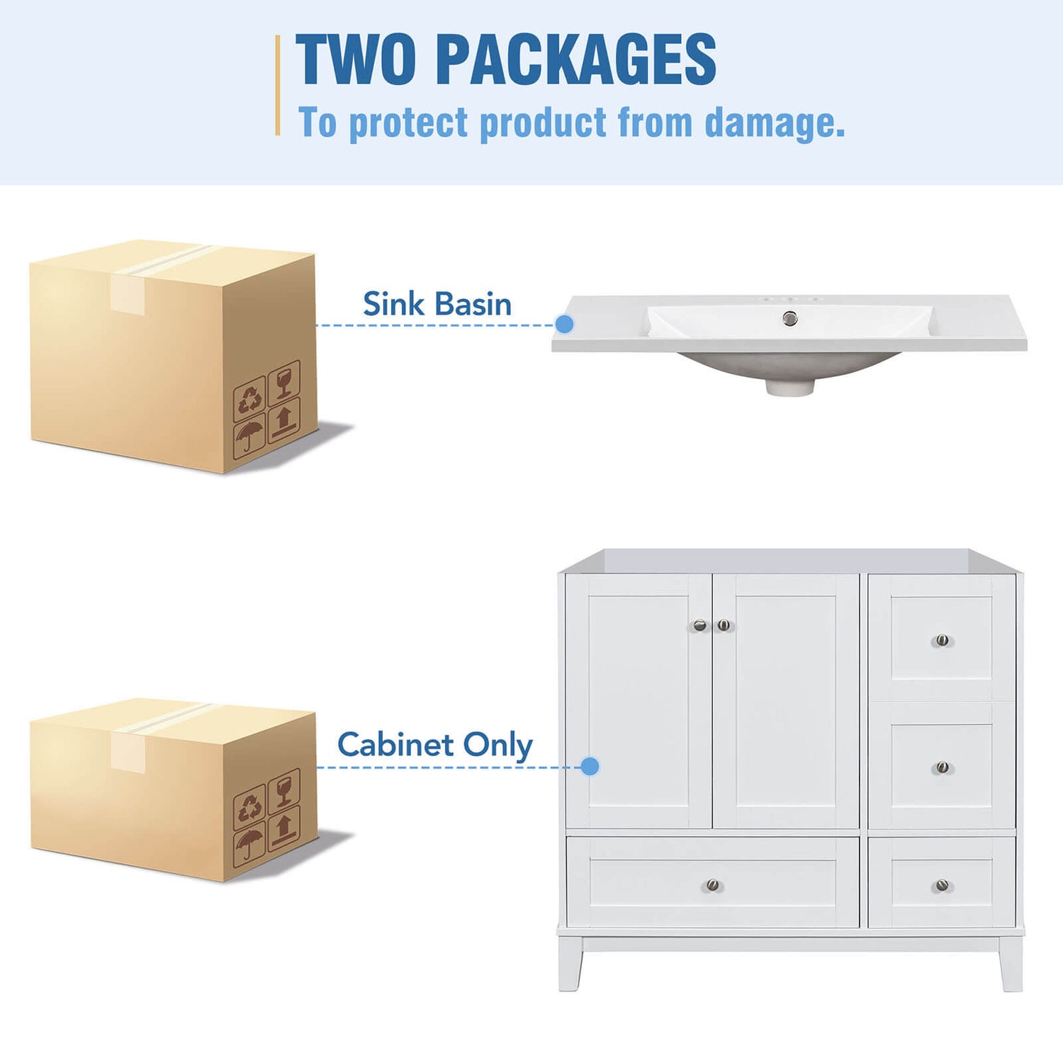 Wrap detail of 36 inch white bathroom vanity with integrated USB charging